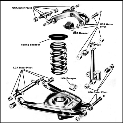 Rebuild both upper and lower control arms with this 36-piece package